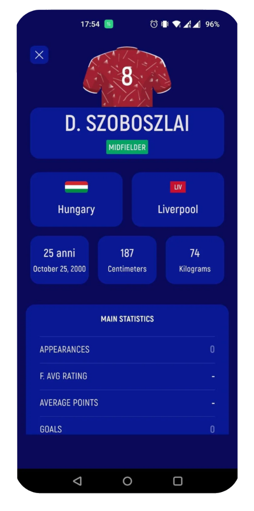 Match stats